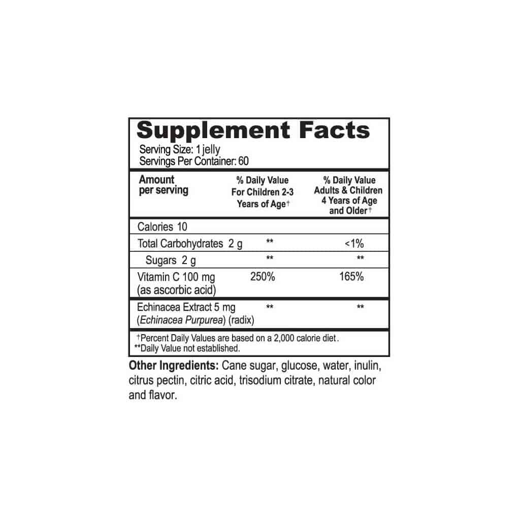 Vitamin-C+Echinacea-Children-Jellies-60s-facts